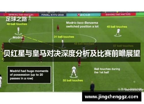 贝红星与皇马对决深度分析及比赛前瞻展望